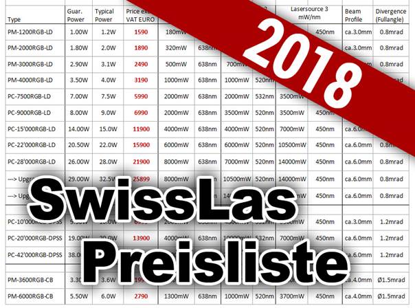 Preisliste